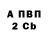 А ПВП СК КРИС Iira sobolewa